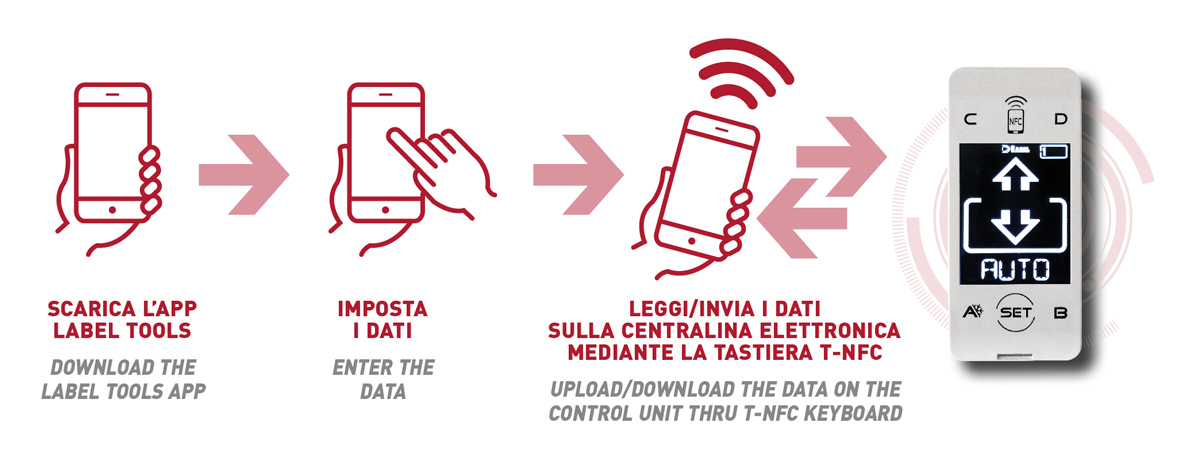 Next 75 porte battenti automatiche app label