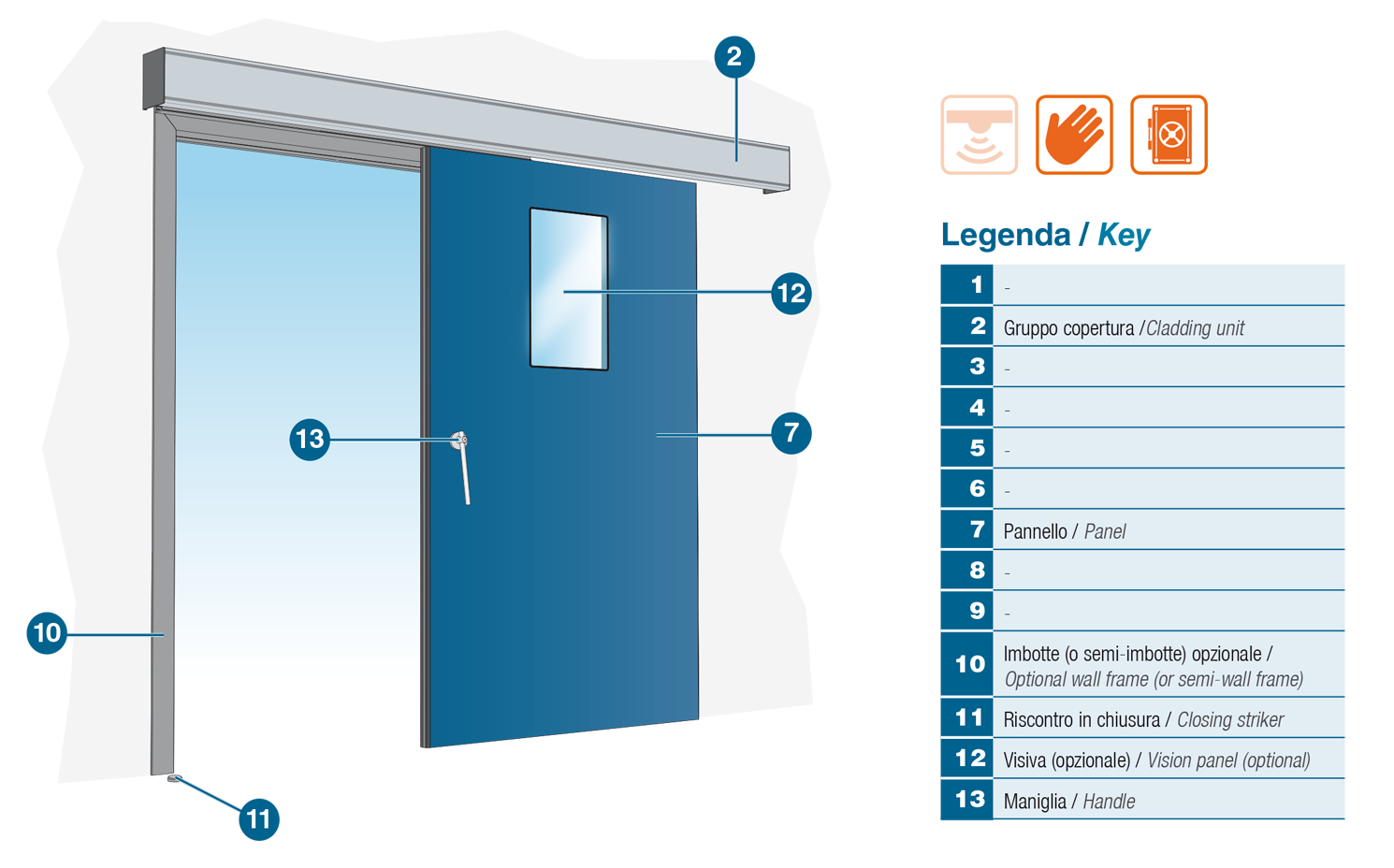 H-SMLTE1-Hermetically sealing manual sliding door with HPL panel